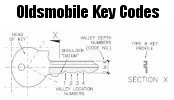 Oldsmobile Key Codes